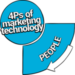 PEOPLE - Marketing technology