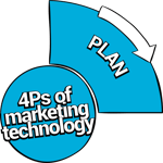 PLAN - Marketing technology